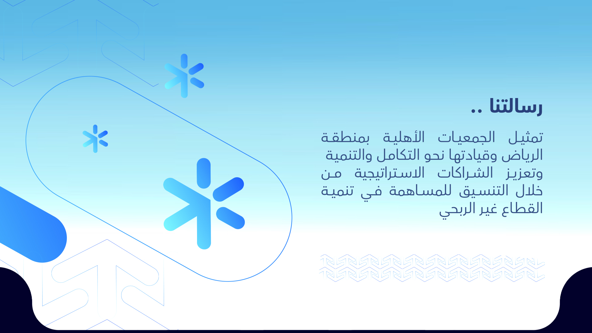 مجلس الجمعيات الأهلية بمنطقة الرياض